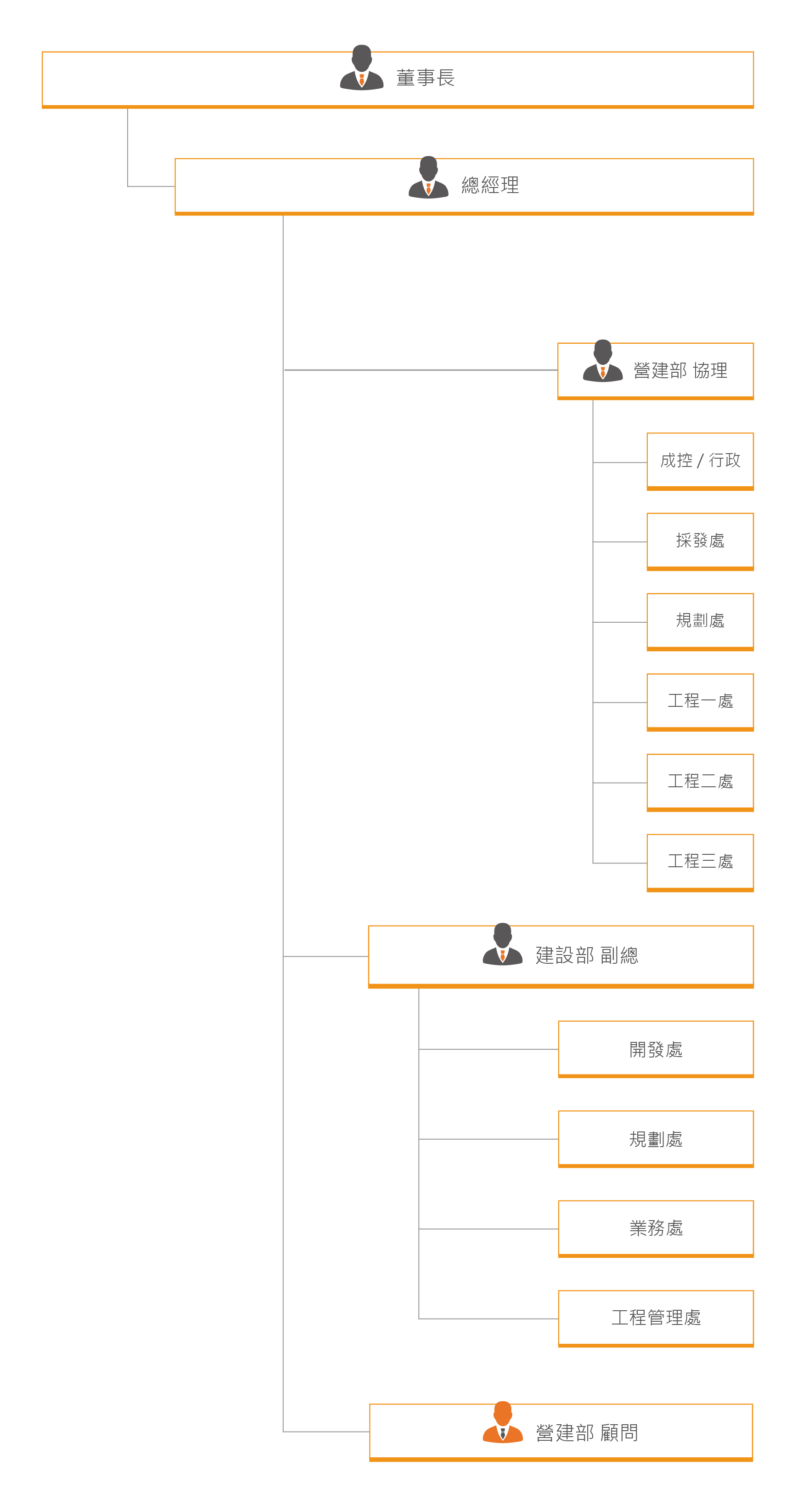 公司介紹 公司介紹